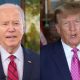 Joe Biden y Donald Trump aceptaron participar en dos debates presidenciales de cara a las elecciones del 2024 de los Estados Unidos.